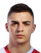 Ognjen Djuricin kimdir, nereli, kaç yaşında? 2023 Ognjen Djuricin Piyasa değeri ne kadar, Hangi takımlarda oynadı?