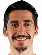 Levan Nonikashvili kimdir, nereli, kaç yaşında? 2023 Levan Nonikashvili Piyasa değeri ne kadar, Hangi takımlarda oynadı?