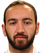 Otar Kobakhidze kimdir, nereli, kaç yaşında? 2023 Otar Kobakhidze Piyasa değeri ne kadar, Hangi takımlarda oynadı?