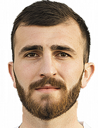 Giorgi Kantaria kimdir, nereli, kaç yaşında? 2023 Giorgi Kantaria Piyasa değeri ne kadar, Hangi takımlarda oynadı?