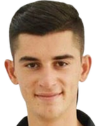 Meriton Korenica kimdir, nereli, kaç yaşında? 2023 Meriton Korenica Piyasa değeri ne kadar, Hangi takımlarda oynadı?