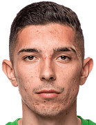 Aleksandar Bastunov kimdir, nereli, kaç yaşında? 2023 Aleksandar Bastunov Piyasa değeri ne kadar, Hangi takımlarda oynadı?