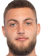 İvan Tilev kimdir, nereli, kaç yaşında? 2023 İvan Tilev Piyasa değeri ne kadar, Hangi takımlarda oynadı?