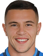 Dimitar Kostadinov kimdir, nereli, kaç yaşında? 2023 Dimitar Kostadinov Piyasa değeri ne kadar, Hangi takımlarda oynadı?