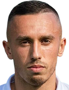 Toni İvanov kimdir, nereli, kaç yaşında? 2023 Toni İvanov Piyasa değeri ne kadar, Hangi takımlarda oynadı?