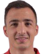 İvan Mitrev kimdir, nereli, kaç yaşında? 2023 İvan Mitrev Piyasa değeri ne kadar, Hangi takımlarda oynadı?