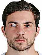 Luka Kapianidze kimdir, nereli, kaç yaşında? 2023 Luka Kapianidze Piyasa değeri ne kadar, Hangi takımlarda oynadı?