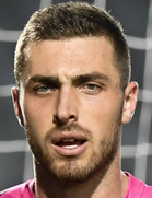 Daniel Margush kimdir, nereli, kaç yaşında? 2023 Daniel Margush Piyasa değeri ne kadar, Hangi takımlarda oynadı?