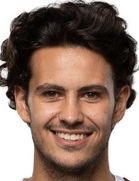 Dani Salcin kimdir, nereli, kaç yaşında? 2023 Dani Salcin Piyasa değeri ne kadar, Hangi takımlarda oynadı?