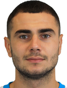 Vladimir Screciu kimdir, nereli, kaç yaşında? 2023 Vladimir Screciu Piyasa değeri ne kadar, Hangi takımlarda oynadı?