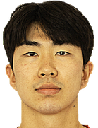 Kang Hyun Yu kimdir, nereli, kaç yaşında? 2023 Kang Hyun Yu Piyasa değeri ne kadar, Hangi takımlarda oynadı?