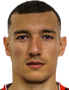 Aleksandar Glisic kimdir, nereli, kaç yaşında? 2023 Aleksandar Glisic Piyasa değeri ne kadar, Hangi takımlarda oynadı?