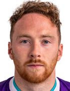 Josh Heard kimdir, nereli, kaç yaşında? 2023 Josh Heard Piyasa değeri ne kadar, Hangi takımlarda oynadı?