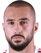 Georgi Yomov kimdir, nereli, kaç yaşında? 2023 Georgi Yomov Piyasa değeri ne kadar, Hangi takımlarda oynadı?