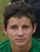 Giannis Dalianopoulos kimdir, nereli, kaç yaşında? 2023 Giannis Dalianopoulos Piyasa değeri ne kadar, Hangi takımlarda oynadı?