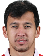 Khurshidbek Mukhtorov kimdir, nereli, kaç yaşında? 2023 Khurshidbek Mukhtorov Piyasa değeri ne kadar, Hangi takımlarda oynadı?