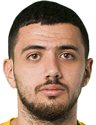 Nicat Mehbaliyev kimdir, nereli, kaç yaşında? 2023 Nicat Mehbaliyev Piyasa değeri ne kadar, Hangi takımlarda oynadı?