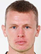 Filip Dujmovic kimdir, nereli, kaç yaşında? 2023 Filip Dujmovic Piyasa değeri ne kadar, Hangi takımlarda oynadı?