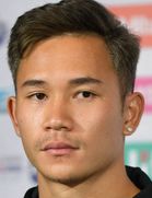 Supachok Sarachat kimdir, nereli, kaç yaşında? 2023 Supachok Sarachat Piyasa değeri ne kadar, Hangi takımlarda oynadı?