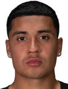 Jesus Enriquez kimdir, nereli, kaç yaşında? 2023 Jesus Enriquez Piyasa değeri ne kadar, Hangi takımlarda oynadı?