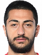 Aleksandre Andronikashvili kimdir, nereli, kaç yaşında? 2023 Aleksandre Andronikashvili Piyasa değeri ne kadar, Hangi takımlarda oynadı?