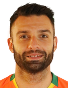 Georgios Tzavellas kimdir, nereli, kaç yaşında? 2023 Georgios Tzavellas Piyasa değeri ne kadar, Hangi takımlarda oynadı?