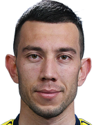 Sharof Mukhitdinov kimdir, nereli, kaç yaşında? 2023 Sharof Mukhitdinov Piyasa değeri ne kadar, Hangi takımlarda oynadı?