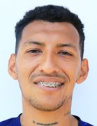 David Dioses kimdir, nereli, kaç yaşında? 2023 David Dioses Piyasa değeri ne kadar, Hangi takımlarda oynadı?