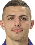 Nikola Krstovic kimdir, nereli, kaç yaşında? 2023 Nikola Krstovic Piyasa değeri ne kadar, Hangi takımlarda oynadı?