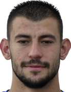 İvan Dyulgerov kimdir, nereli, kaç yaşında? 2023 İvan Dyulgerov Piyasa değeri ne kadar, Hangi takımlarda oynadı?