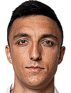 İvaylo Klimentov kimdir, nereli, kaç yaşında? 2023 İvaylo Klimentov Piyasa değeri ne kadar, Hangi takımlarda oynadı?