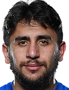 Nikoloz Mali kimdir, nereli, kaç yaşında? 2023 Nikoloz Mali Piyasa değeri ne kadar, Hangi takımlarda oynadı?