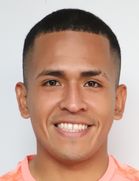 Frank Ysique kimdir, nereli, kaç yaşında? 2023 Frank Ysique Piyasa değeri ne kadar, Hangi takımlarda oynadı?