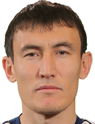Salamat Kutybaev kimdir, nereli, kaç yaşında? 2023 Salamat Kutybaev Piyasa değeri ne kadar, Hangi takımlarda oynadı?