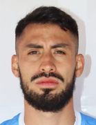 Christian Velarde kimdir, nereli, kaç yaşında? 2023 Christian Velarde Piyasa değeri ne kadar, Hangi takımlarda oynadı?