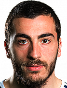 Paata Gudushauri kimdir, nereli, kaç yaşında? 2023 Paata Gudushauri Piyasa değeri ne kadar, Hangi takımlarda oynadı?