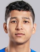 Abduhamit Abdugheni kimdir, nereli, kaç yaşında? 2023 Abduhamit Abdugheni Piyasa değeri ne kadar, Hangi takımlarda oynadı?