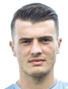 Arlis Shala kimdir, nereli, kaç yaşında? 2023 Arlis Shala Piyasa değeri ne kadar, Hangi takımlarda oynadı?