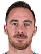 Michal Janota kimdir, nereli, kaç yaşında? 2023 Michal Janota Piyasa değeri ne kadar, Hangi takımlarda oynadı?