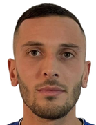 Sead Dacic kimdir, nereli, kaç yaşında? 2023 Sead Dacic Piyasa değeri ne kadar, Hangi takımlarda oynadı?