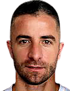 Zoran Tosic kimdir, nereli, kaç yaşında? 2023 Zoran Tosic Piyasa değeri ne kadar, Hangi takımlarda oynadı?