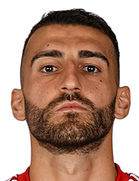 Stefan Tsonkov kimdir, nereli, kaç yaşında? 2023 Stefan Tsonkov Piyasa değeri ne kadar, Hangi takımlarda oynadı?