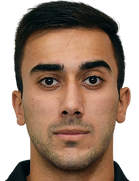 Rovlan Muradov kimdir, nereli, kaç yaşında? 2023 Rovlan Muradov Piyasa değeri ne kadar, Hangi takımlarda oynadı?