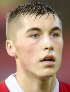 Dean Campbell kimdir, nereli, kaç yaşında? 2023 Dean Campbell Piyasa değeri ne kadar, Hangi takımlarda oynadı?