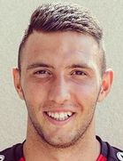 Szilard Magyari kimdir, nereli, kaç yaşında? 2023 Szilard Magyari Piyasa değeri ne kadar, Hangi takımlarda oynadı?