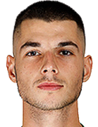 Tihomir Dimitrov kimdir, nereli, kaç yaşında? 2023 Tihomir Dimitrov Piyasa değeri ne kadar, Hangi takımlarda oynadı?