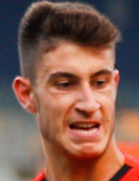 Georgios Antzoulas kimdir, nereli, kaç yaşında? 2023 Georgios Antzoulas Piyasa değeri ne kadar, Hangi takımlarda oynadı?