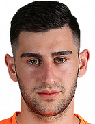 Demetre Buliskeria kimdir, nereli, kaç yaşında? 2023 Demetre Buliskeria Piyasa değeri ne kadar, Hangi takımlarda oynadı?