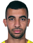 Mufalah Shlaata kimdir, nereli, kaç yaşında? 2023 Mufalah Shlaata Piyasa değeri ne kadar, Hangi takımlarda oynadı?