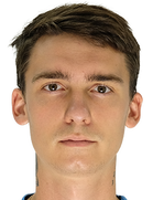 Daniil Miroshnikov kimdir, nereli, kaç yaşında? 2023 Daniil Miroshnikov Piyasa değeri ne kadar, Hangi takımlarda oynadı?